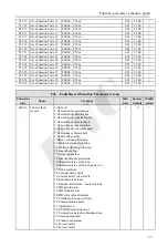 Предварительный просмотр 60 страницы ENC EN600PV Series User Manual