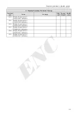 Предварительный просмотр 62 страницы ENC EN600PV Series User Manual