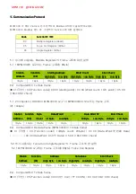 Preview for 17 page of ENC MPM-330 User Manual