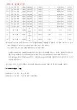 Предварительный просмотр 19 страницы ENC MPM-330 User Manual