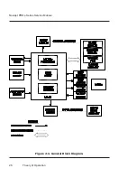 Предварительный просмотр 26 страницы ENCAD 42e Service Manual