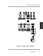 Предварительный просмотр 77 страницы ENCAD 42e Service Manual