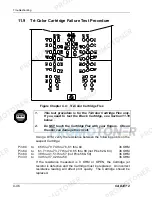 Предварительный просмотр 132 страницы ENCAD CADJET 2 Service Manual