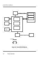 Предварительный просмотр 24 страницы ENCAD CADJET Service Manual