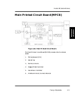 Предварительный просмотр 27 страницы ENCAD CADJET Service Manual