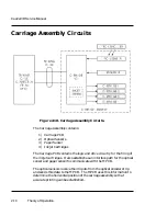 Предварительный просмотр 36 страницы ENCAD CADJET Service Manual