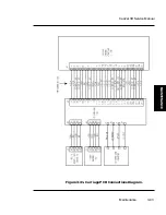 Предварительный просмотр 81 страницы ENCAD CADJET Service Manual