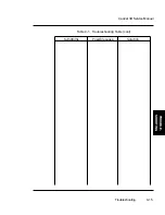 Предварительный просмотр 97 страницы ENCAD CADJET Service Manual