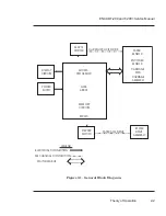 Preview for 25 page of ENCAD T-200 Service Manual