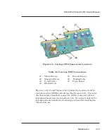 Preview for 50 page of ENCAD T-200 Service Manual