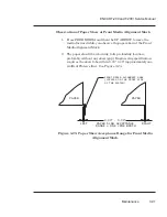 Preview for 71 page of ENCAD T-200 Service Manual