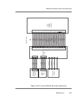 Preview for 85 page of ENCAD T-200 Service Manual