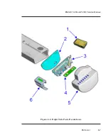 Preview for 156 page of ENCAD T-200 Service Manual