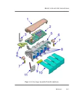 Preview for 160 page of ENCAD T-200 Service Manual