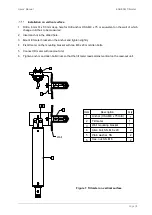 Предварительный просмотр 5 страницы ENCARDIO RITE EAN-90M User Manual