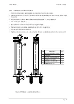 Предварительный просмотр 6 страницы ENCARDIO RITE EAN-90M User Manual