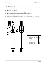 Предварительный просмотр 7 страницы ENCARDIO RITE EAN-90M User Manual