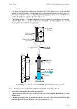 Предварительный просмотр 10 страницы ENCARDIO RITE ESM-12S User Manual