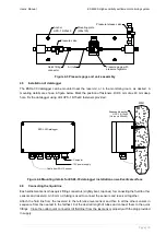 Preview for 12 page of ENCARDIO RITE ESM-40S User Manual