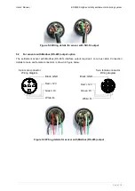 Preview for 16 page of ENCARDIO RITE ESM-40S User Manual