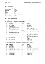 Preview for 25 page of ENCARDIO RITE ESM-40S User Manual