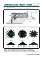 Preview for 2 page of Encelium B07PHJTYV4 Instruction Manual