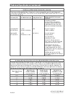 Предварительный просмотр 16 страницы Encision AEM EndShield Manual