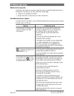 Предварительный просмотр 28 страницы Encision AEM EndShield Manual