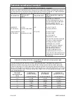 Предварительный просмотр 36 страницы Encision AEM EndShield Manual