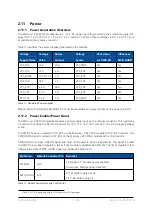 Предварительный просмотр 21 страницы Enclustra ME-KX2-160-1C-D10 User Manual