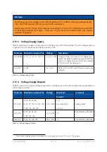 Предварительный просмотр 22 страницы Enclustra ME-KX2-160-1C-D10 User Manual