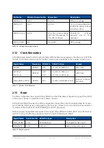 Предварительный просмотр 24 страницы Enclustra ME-KX2-160-1C-D10 User Manual