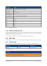 Предварительный просмотр 27 страницы Enclustra ME-KX2-160-1C-D10 User Manual