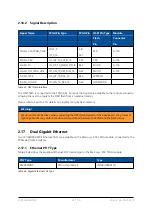 Предварительный просмотр 28 страницы Enclustra ME-KX2-160-1C-D10 User Manual