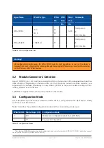 Предварительный просмотр 32 страницы Enclustra ME-KX2-160-1C-D10 User Manual