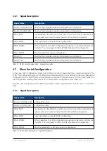 Предварительный просмотр 35 страницы Enclustra ME-KX2-160-1C-D10 User Manual