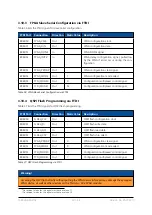 Предварительный просмотр 39 страницы Enclustra ME-KX2-160-1C-D10 User Manual