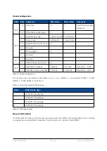 Предварительный просмотр 43 страницы Enclustra ME-KX2-160-1C-D10 User Manual