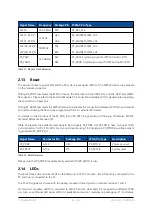 Preview for 36 page of Enclustra ME-XU1-15EG-1E-D12E-G1 User Manual