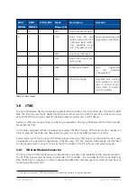 Preview for 52 page of Enclustra ME-XU1-15EG-1E-D12E-G1 User Manual