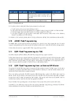 Preview for 55 page of Enclustra ME-XU1-15EG-1E-D12E-G1 User Manual