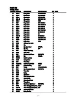 Preview for 27 page of Enco 25 Instruction Manual