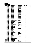 Preview for 37 page of Enco 25 Instruction Manual