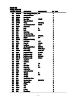 Preview for 41 page of Enco 25 Instruction Manual