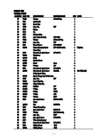 Preview for 48 page of Enco 25 Instruction Manual