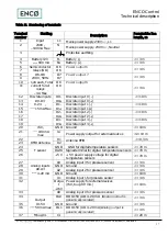 Предварительный просмотр 17 страницы Enco Control Technical Description