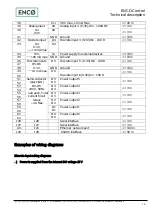 Предварительный просмотр 18 страницы Enco Control Technical Description