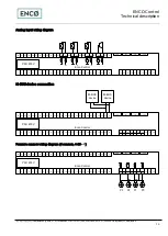 Предварительный просмотр 20 страницы Enco Control Technical Description