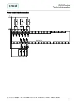 Предварительный просмотр 21 страницы Enco Control Technical Description