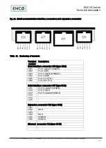 Предварительный просмотр 23 страницы Enco Control Technical Description